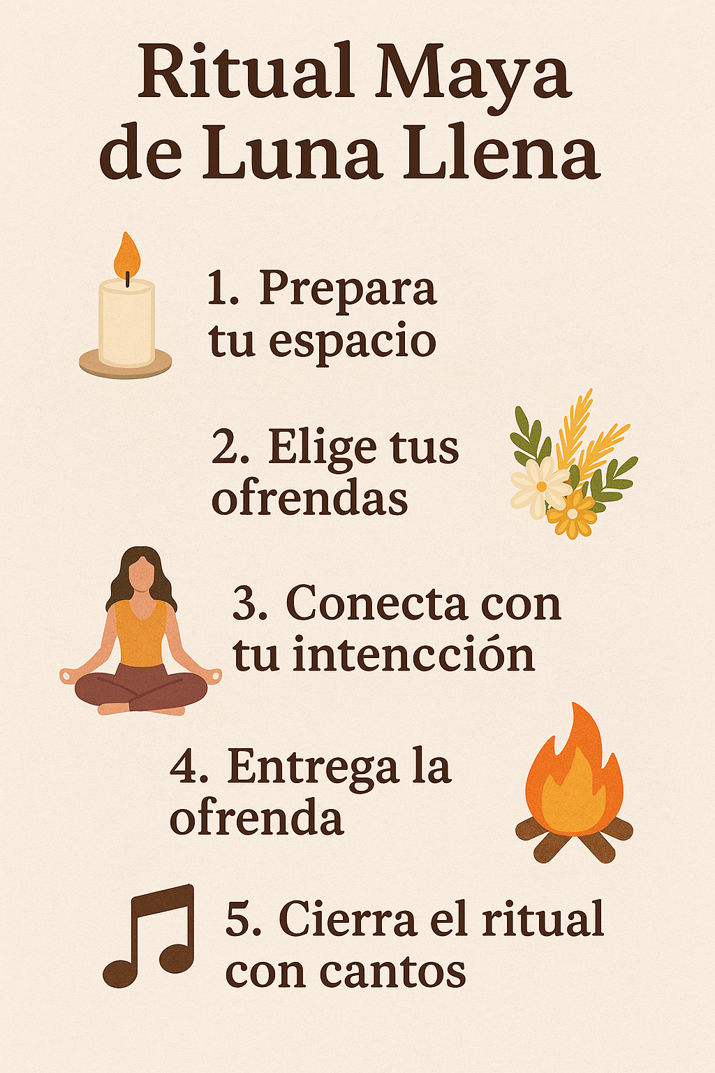 Ritual de Luna Llena: Ritual Maya para Sanar y Manifestar